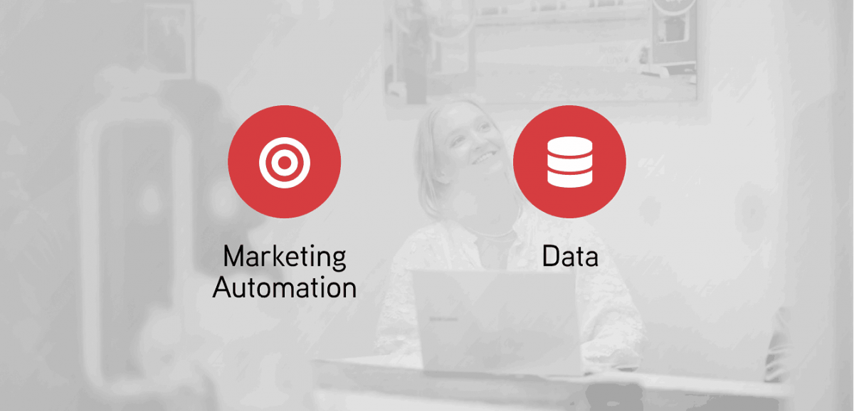 Salesforce marketing automation tailored